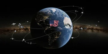 U.S. space dominance, global satellite network, future space strategy